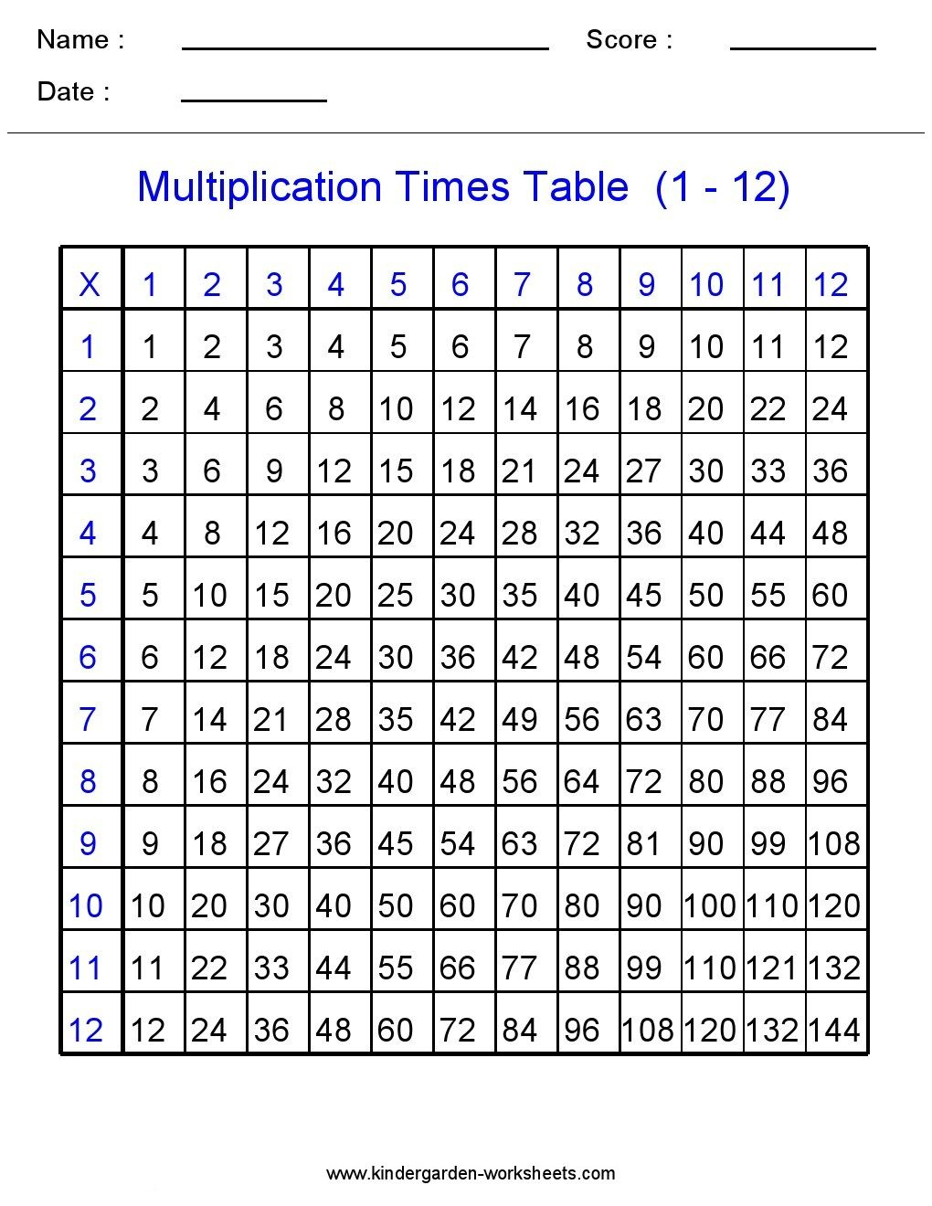 30 Multiplication For Kindergarten Worksheets