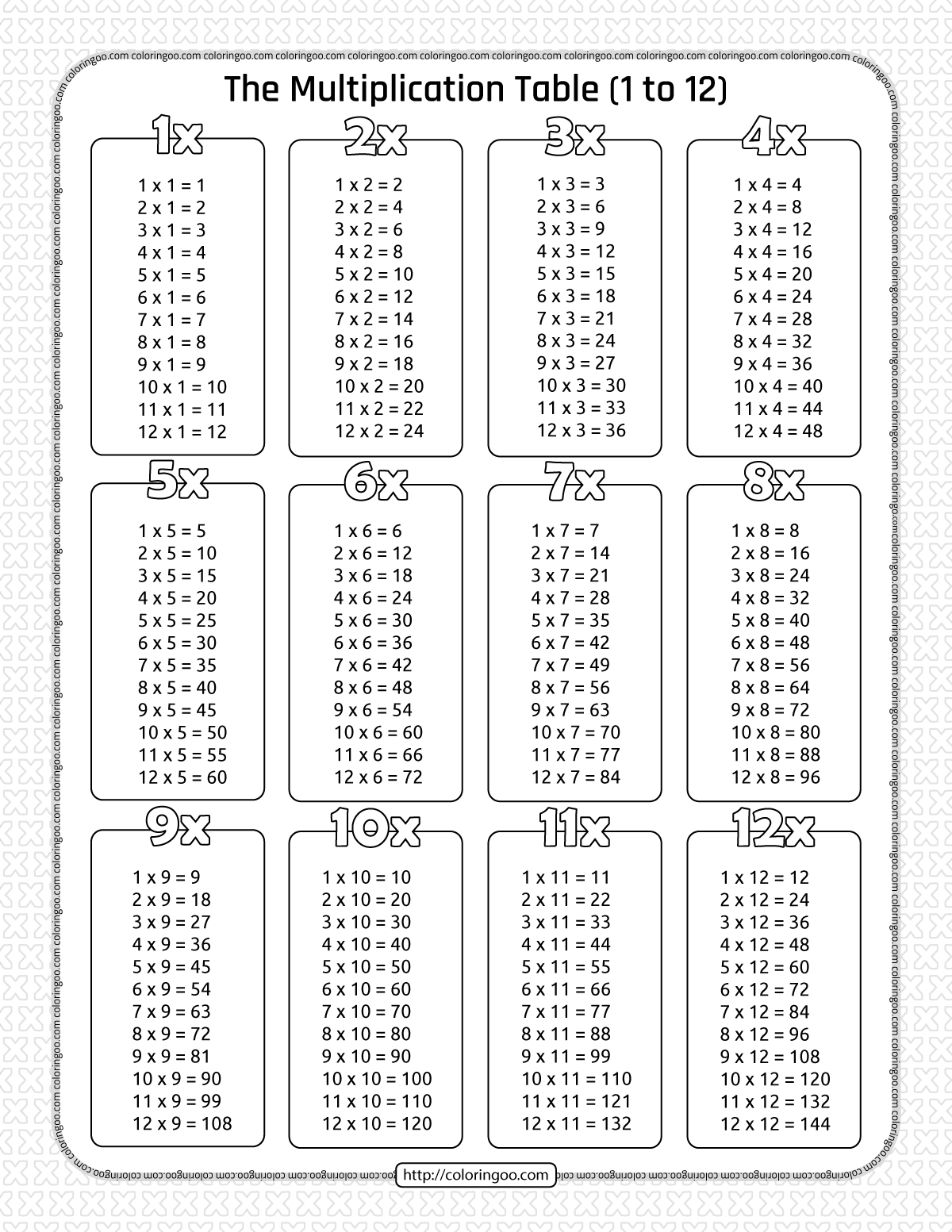 30 Multiplication Table 1-5 Worksheet