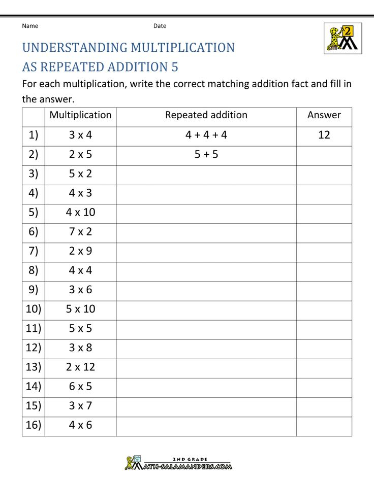 30 Multiplication Table 1-5 Worksheet