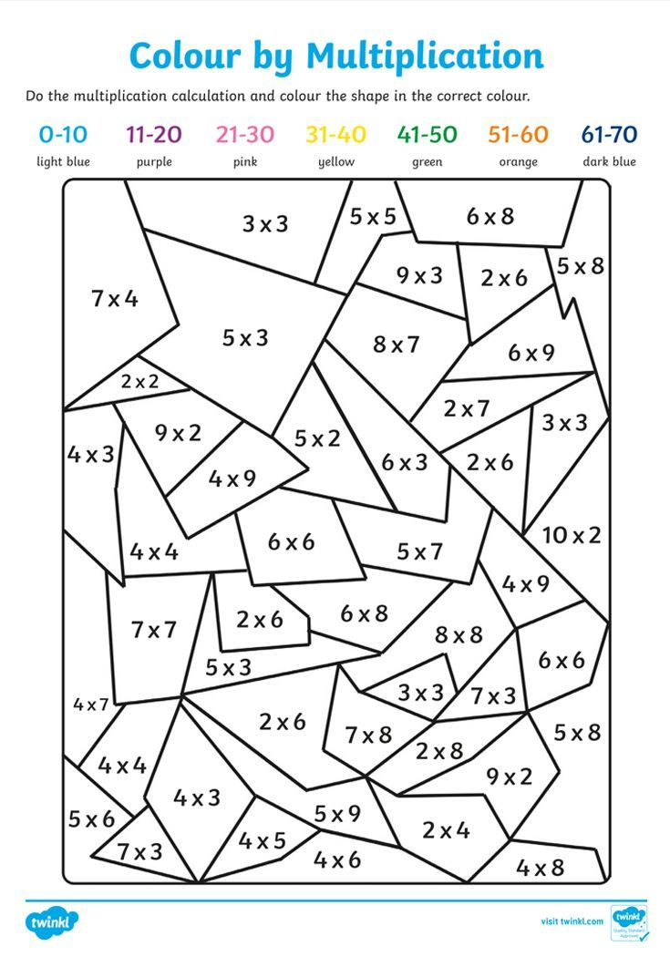 30 Multiplication Table 1-5 Worksheet