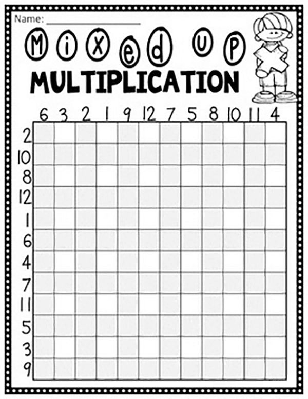 30 Multiplication Table 1-5 Worksheet