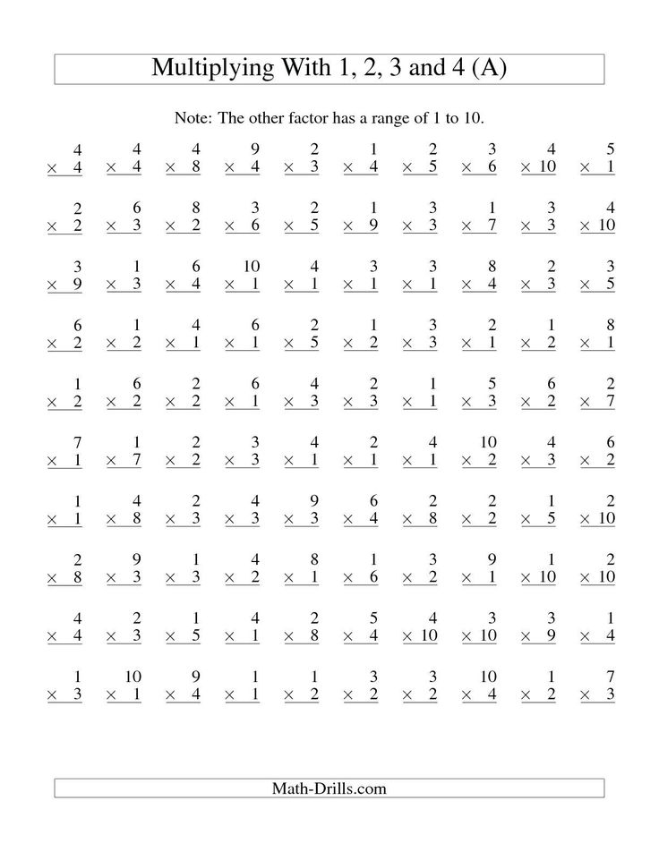 30 Multiplication Table 1-5 Worksheet