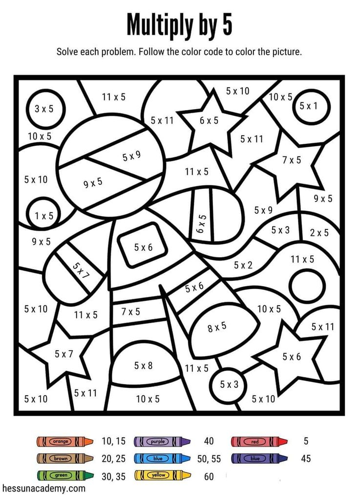 30 Multiplication Table 1-5 Worksheet