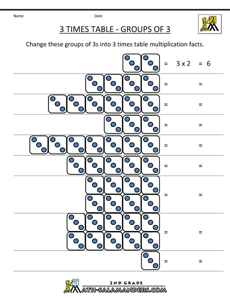 30 Multiplication Table 1-5 Worksheet