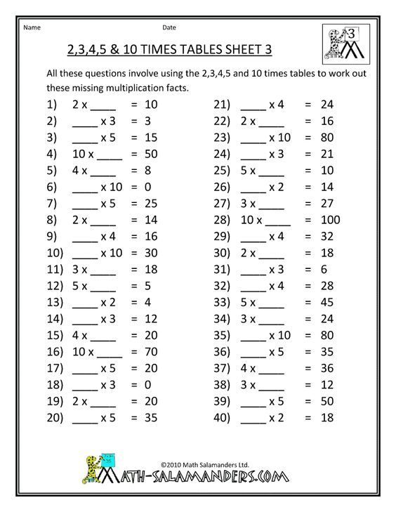 30 Multiplication Table 1-5 Worksheet