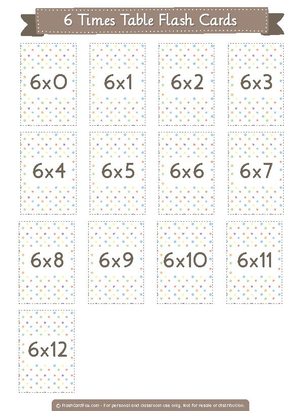 30 Multiplication Table 6 Worksheet