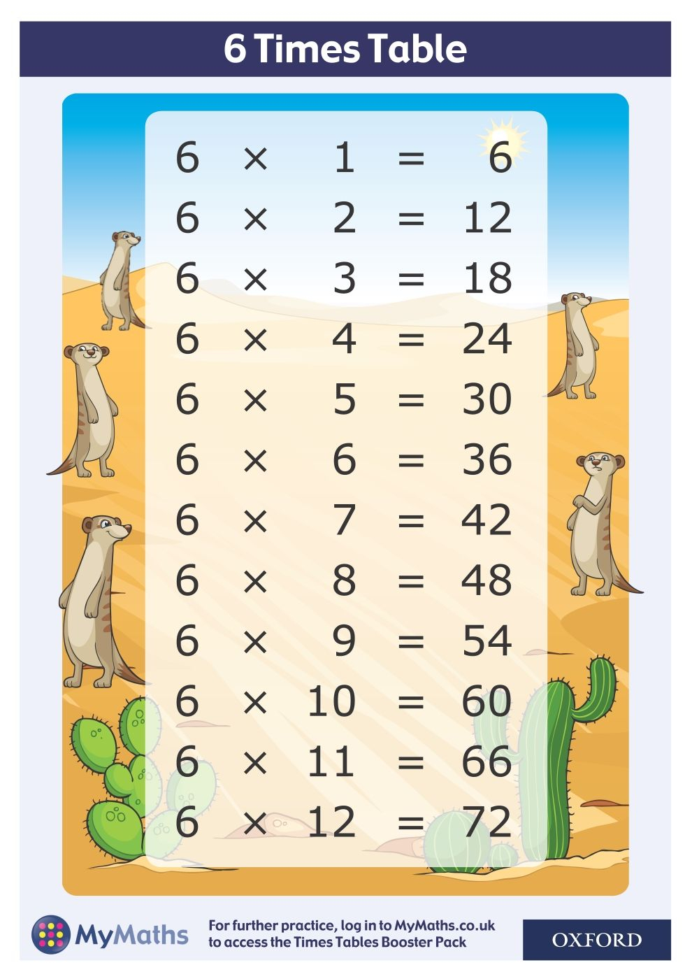 30 Multiplication Table 6 Worksheet