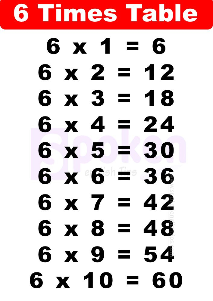 30 Multiplication Table 6 Worksheet