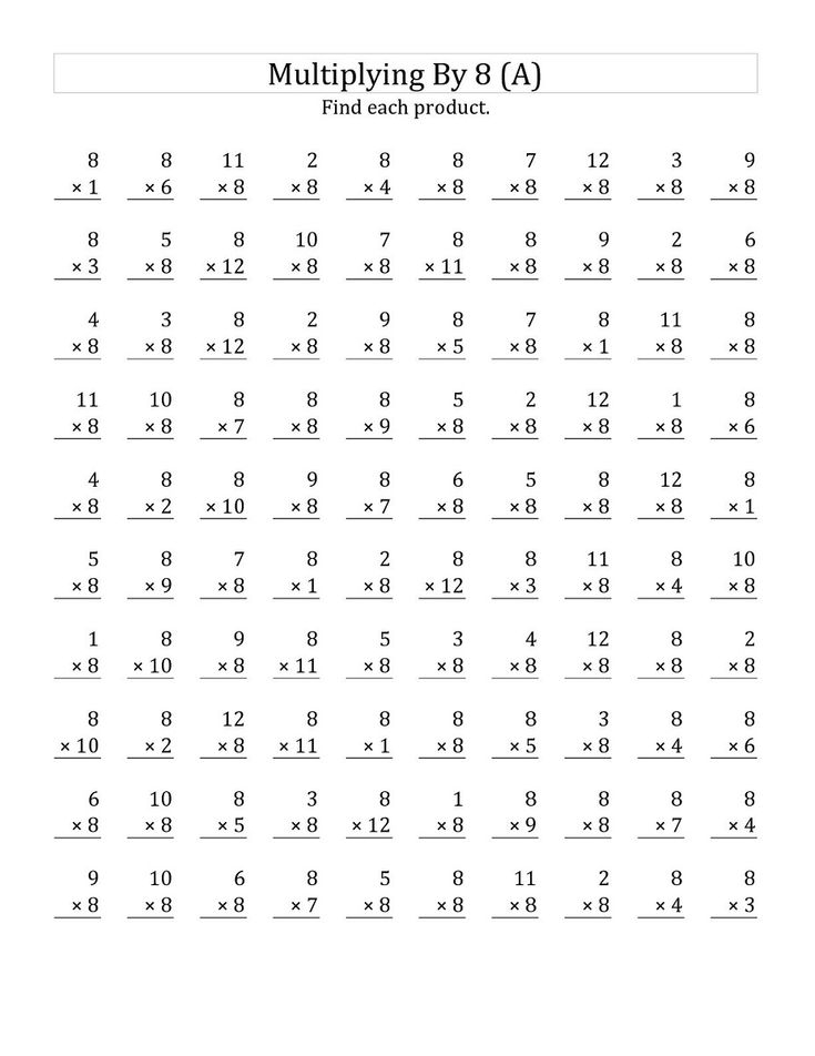 30 Multiplication Table 8 Worksheet