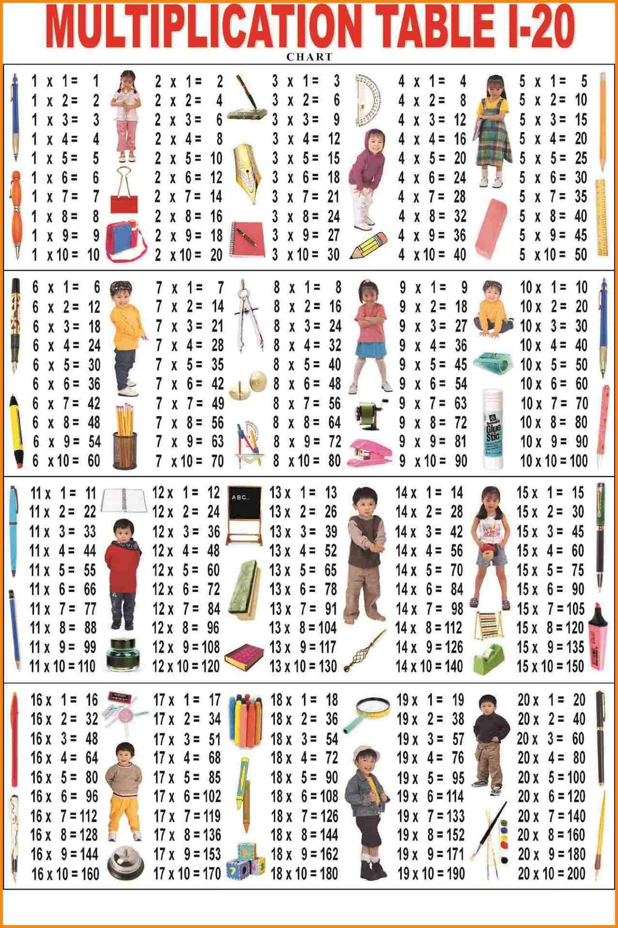 30 Multiplication Table 8 Worksheet