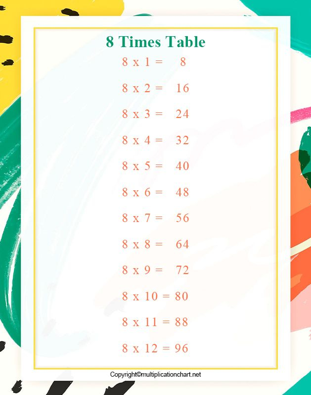 30 Multiplication Table 8 Worksheet