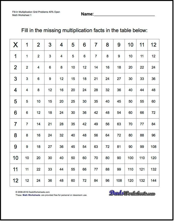 30 Multiplication Table 9 Worksheet